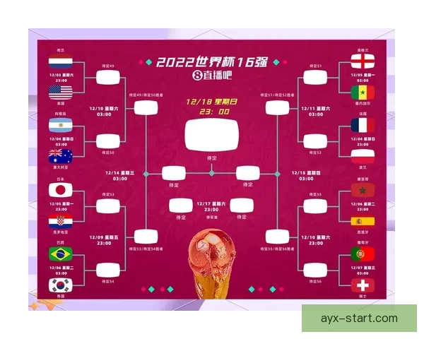世界杯体育竞猜赔率分析与预测 精准把握热门球队胜负走势