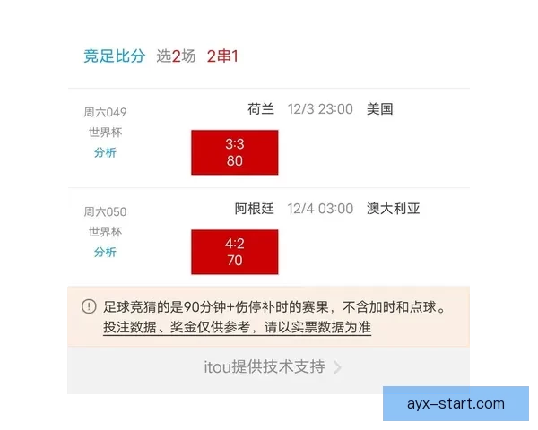 最新世界杯竞猜平台分析与推荐 让你轻松预测赛事结果