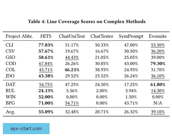 基于世界杯竞猜赔率数据的赛果预测模型与投注策略深度解析指南