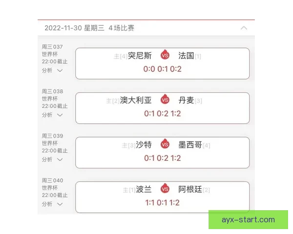 世界杯赛事深度解析与精准竞猜策略全指南