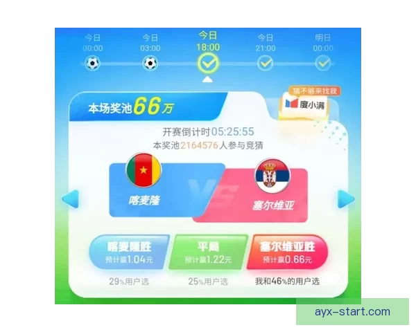 世界杯赛事竞猜攻略与实时投注技巧全解析