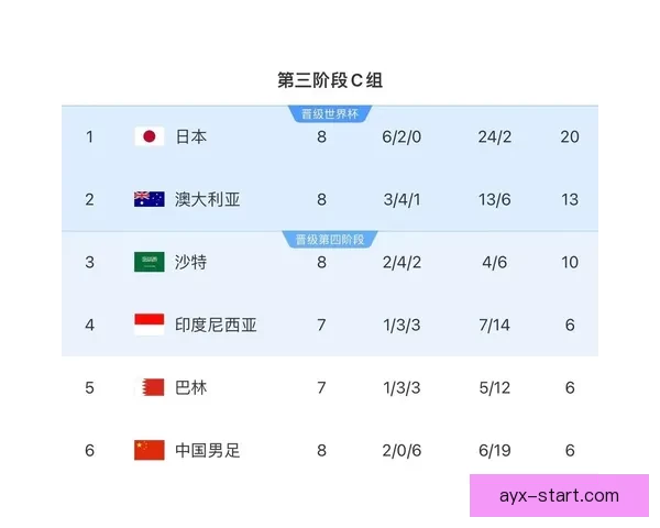 美加墨世界杯竞猜策略全解析 精准预测赢取大奖的技巧与方法