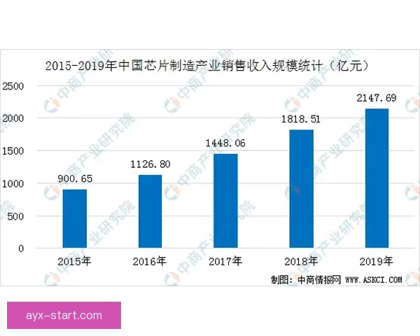 聚焦世界杯2026投注策略与投注技巧深度解析助赢赛场收益新机遇