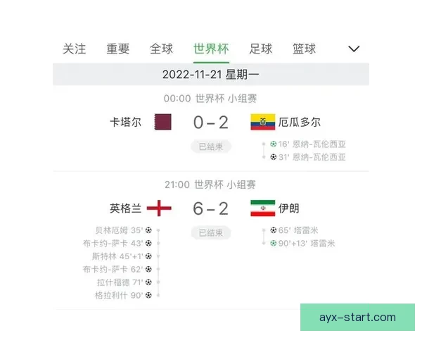 世界杯赛事竞猜推荐 精准预测助你赢得大奖