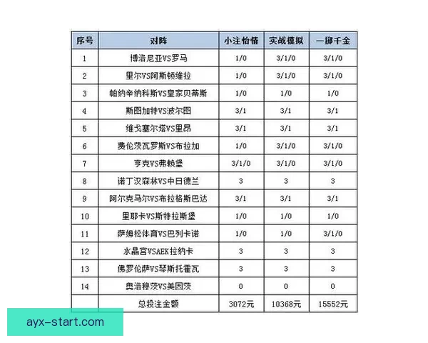世界杯赛事盘口深度分析与投注策略全攻略