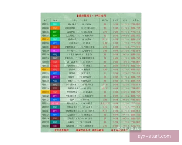 世界杯竞猜盘口预测分析 提前揭秘最热赛事投注趋势与技巧