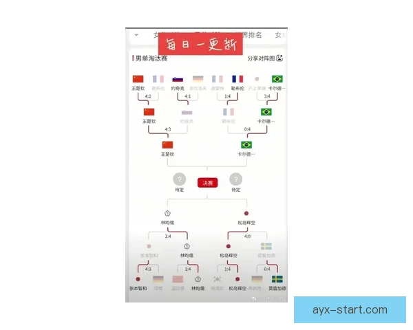2026世界杯夺冠赔率持续震荡背后强队格局与黑马机会深度解析