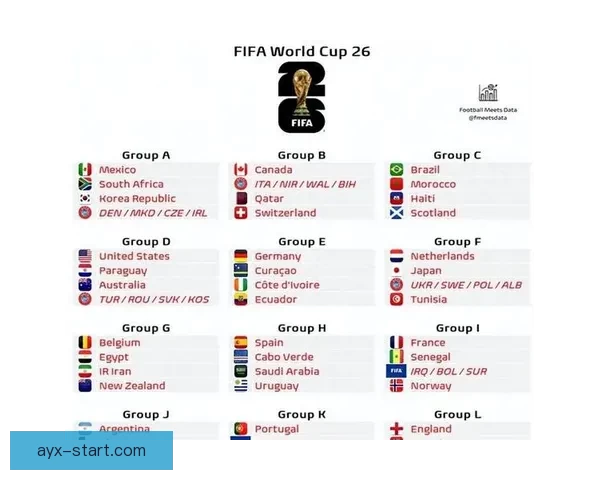 聚焦美加墨世界杯竞猜官网权威资讯与赛事预测平台全面指南