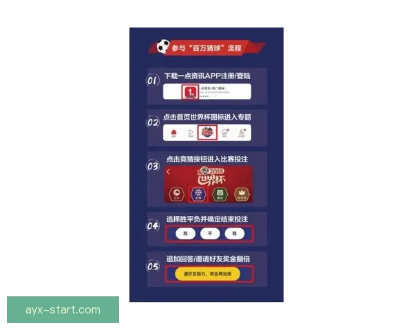 世界杯竞猜胜负全攻略让你轻松掌握比赛走势与投注技巧